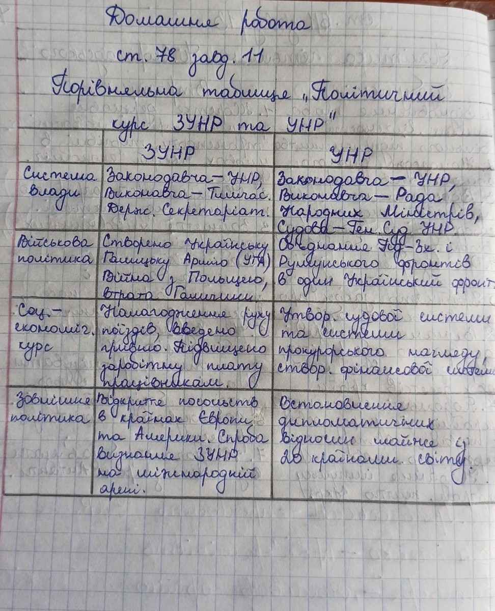 Вибір матеріалу для чохлів